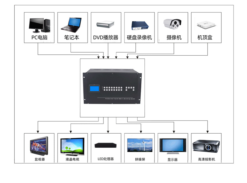 矩陣系統(tǒng)與矩陣文字 構(gòu)建數(shù)字世界的基石